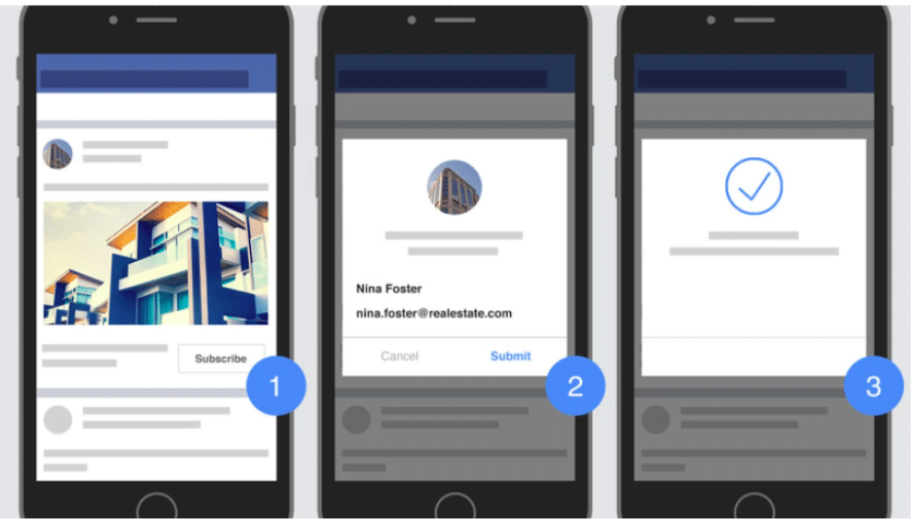 How to follow up with Facebook lead ads automatically in Go High Level