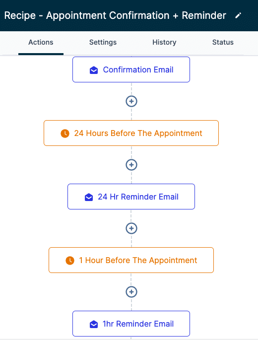 The Power of GoHighLevel CRM Platform