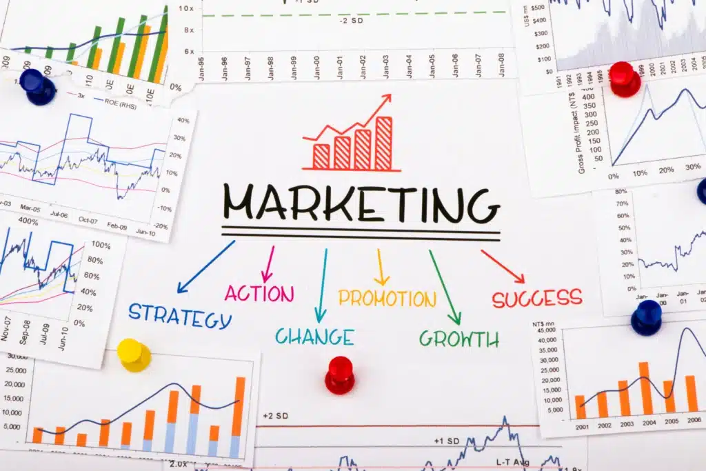 marketing budget