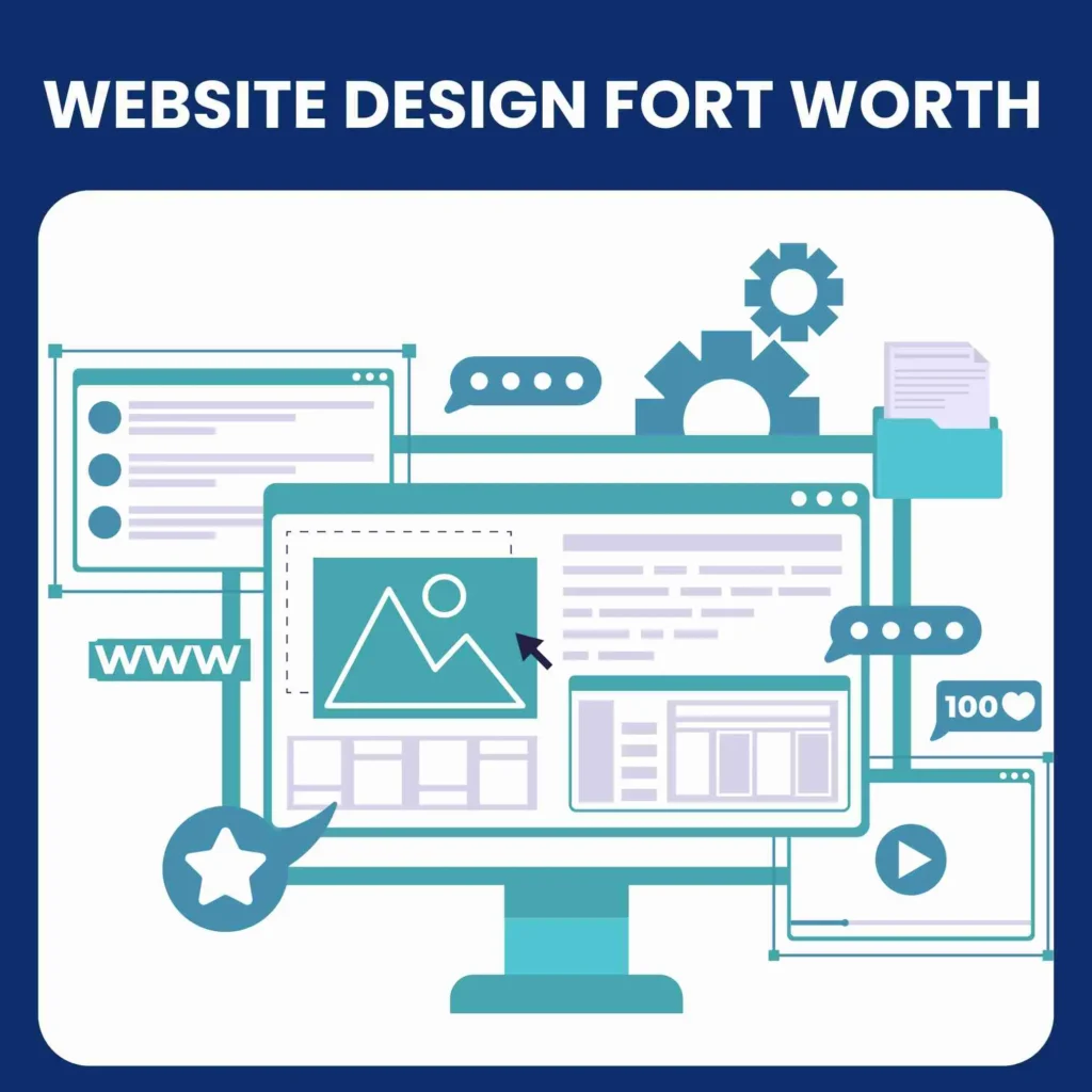 Fort Worth web design