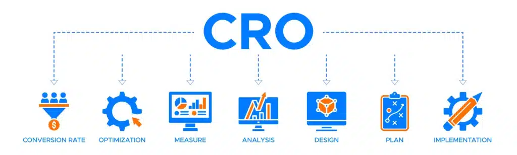 Fort Worth CRO for service providers