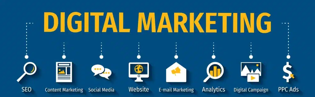 digital marketing strategy Fort Worth