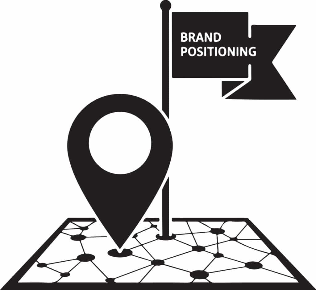 brand positioning Fort Worth