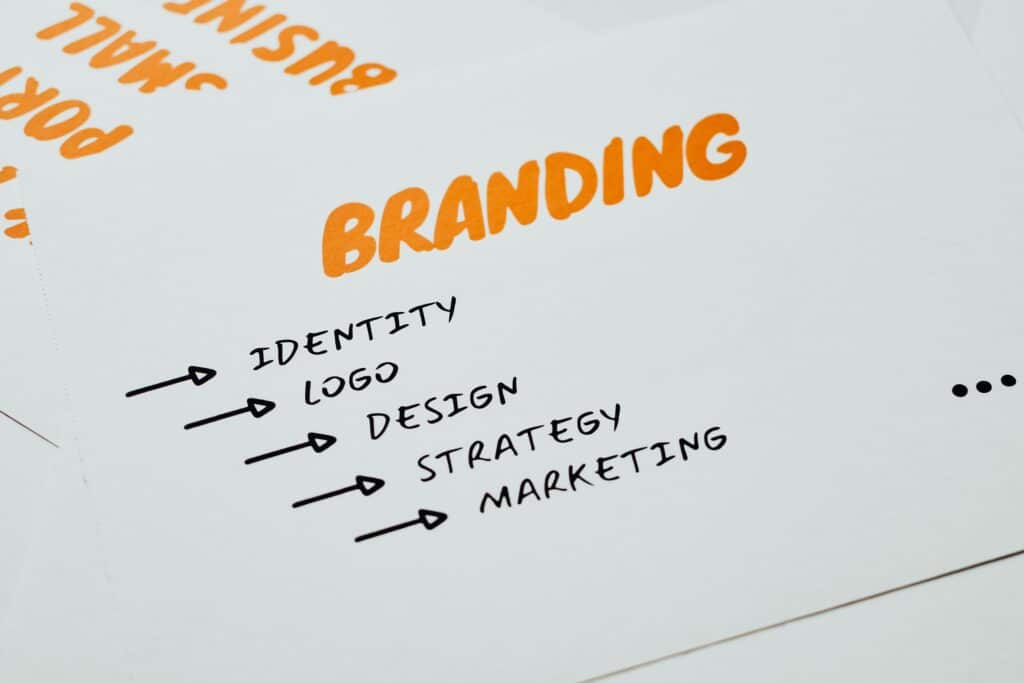 Current image: Branding Agency Services