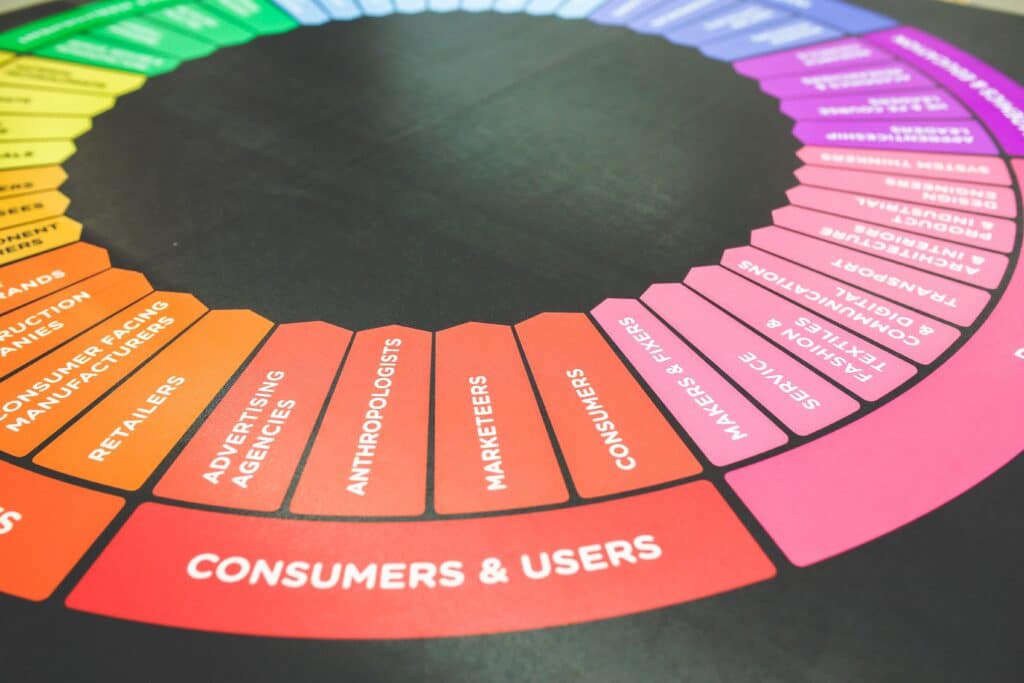 Current image: Full Service Marketing Strategy